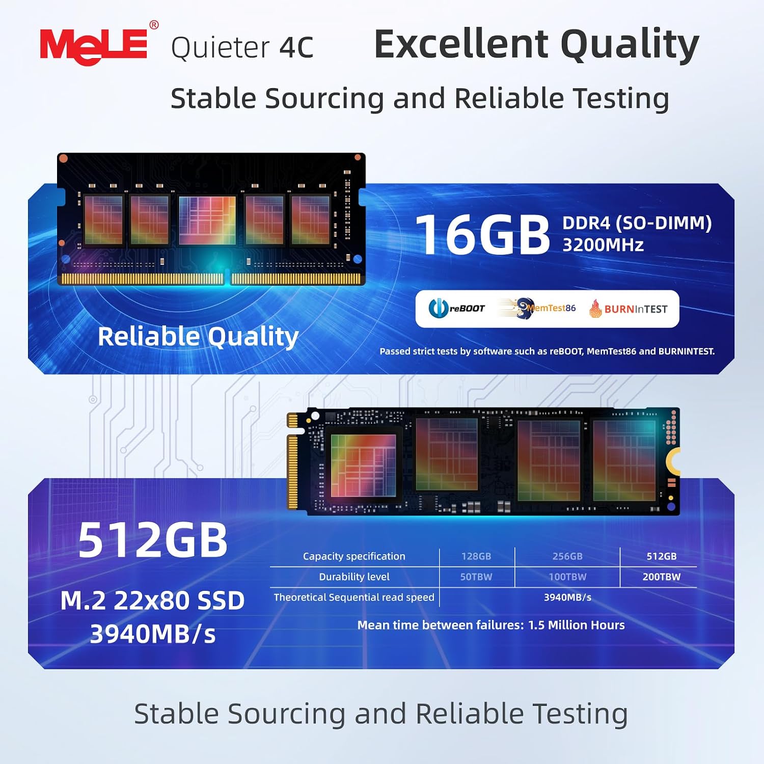 Бесшумный мини-ПК MeLE Quieter – обзор и цена Ddr4 Desktop Ram
